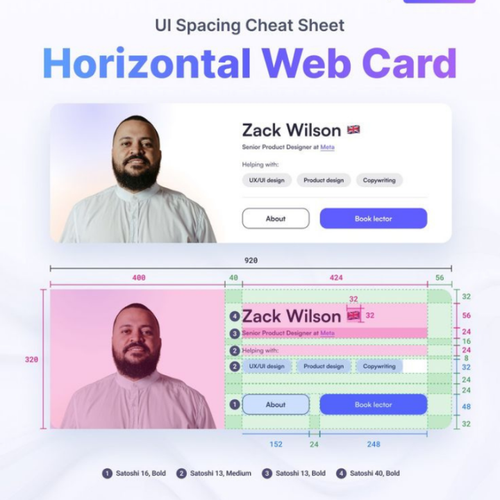 Dominio y Correos Pro
